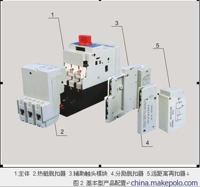供應執(zhí)展KBO-12C/M1.6/06M 控制保護器詳解 功能、應用與廠家優(yōu)勢